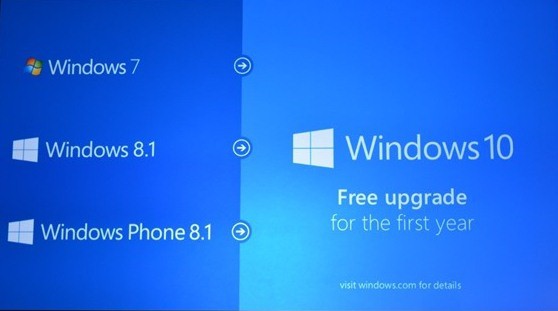 windows 10 free upgrade for windows 7 and windows 8.1