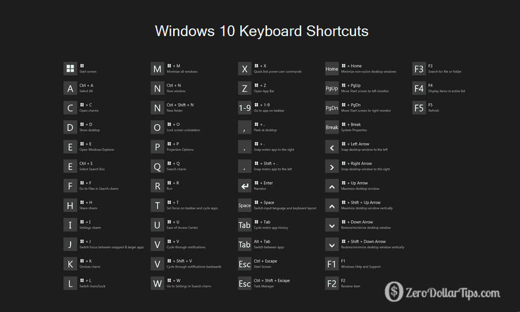 windows shortcuts to lock computer