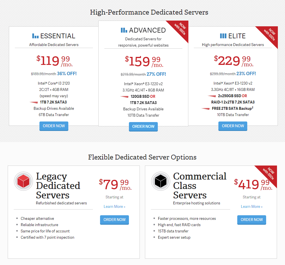 inmotion dedicated servers price