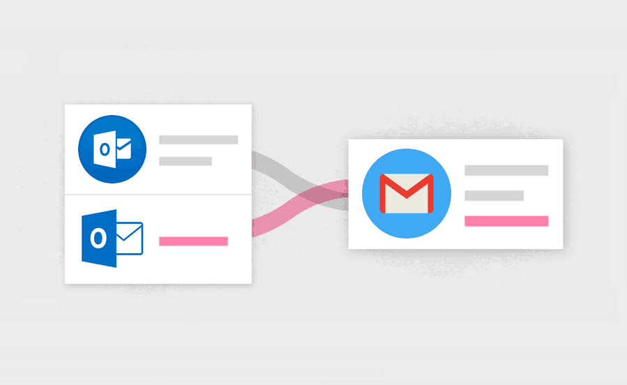 import outlook contacts into gmail