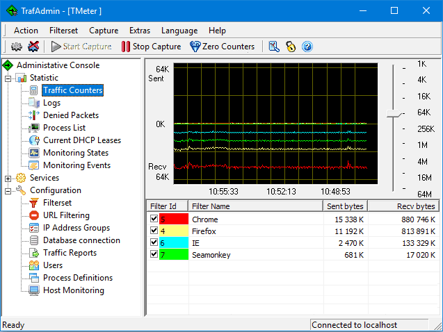 bandwidth control software for windows 10